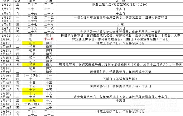 2023年藏历阳历阴历对照表v10免费版