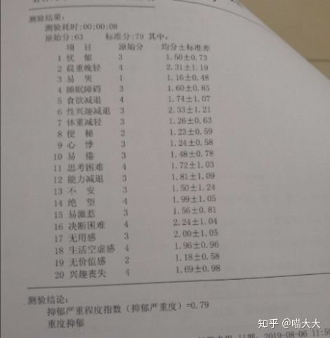 心达悦治疗抑郁症效果到底如何