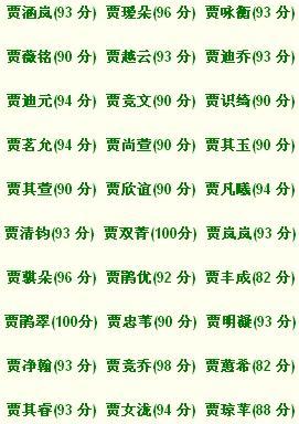 09年12月4号,(农历10月18号)晚上10点30分出生的贾姓男宝宝起名,宝宝