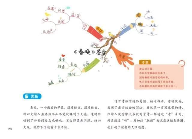 思维导图学古诗,欣赏四季之美,领略诗人的情思与哀愁