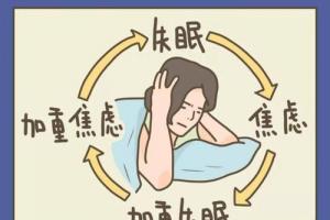 武汉治疗失眠老中医肖早梅中药水剂加膏方治疗焦虑顽固性失眠病例