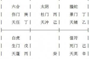 八字格局奇格 真正的金神格八字