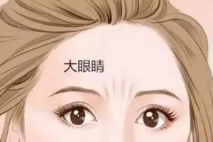 原创从眼睛的面相看一个人的性格优缺点