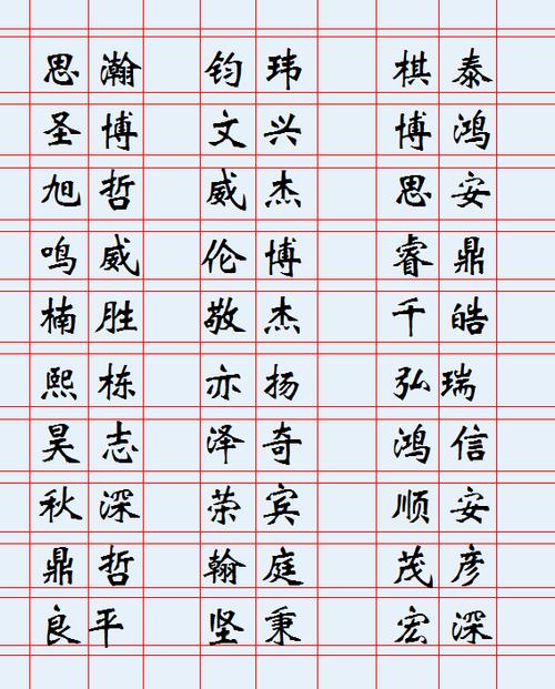 男孩子名字大全 独特新颖的男孩名字-起名网