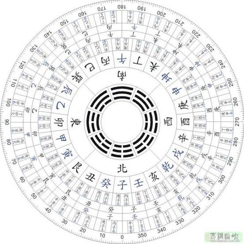 五鬼运财风水局实例图解五鬼运财坟地风水案例