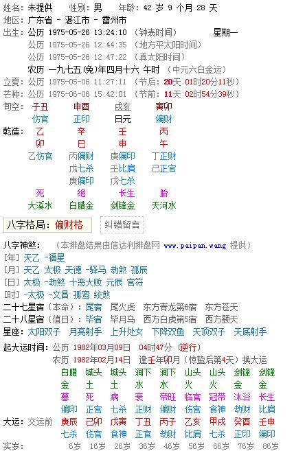 免费查询八字格局,八字断格局-八字格局分析-八字格局查询-指迷算命