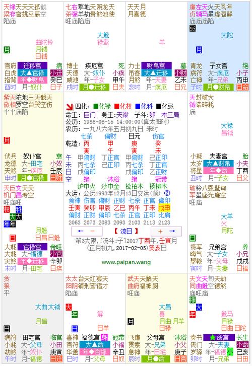 在四柱八字和紫微斗数两种算命术中,都存在流年,流月,流日这三个名词