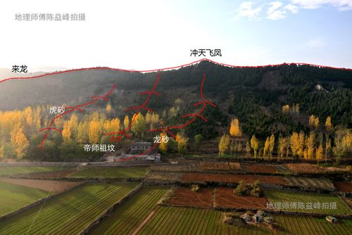 陈益峰:《入坟断》全文-建筑风水-筑龙建筑设计论坛