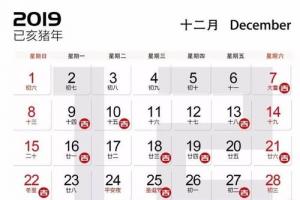 2024年12月份装修吉日2024年12月7日星期六冲猴(壬申)煞北2024年12月9