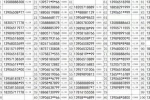 惊呆尾号7个7手机号拍出504万元你的手机号码值多少钱