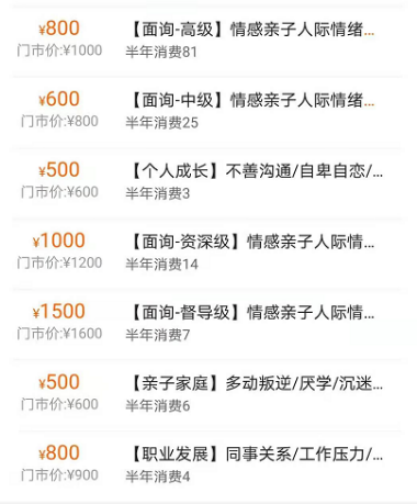 其中有接近25%的心理咨询师月收入在15000元以上;杭州地区心理咨询师