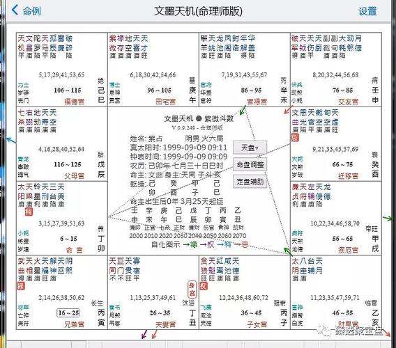 紫微斗数占卜,时间起课,盘出,定命宫为卯.