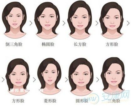 女人面相算命图解