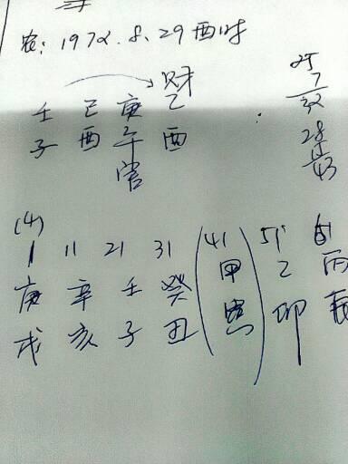 算命 生辰八字王正华一九七二年农历八日二十九日酉时生