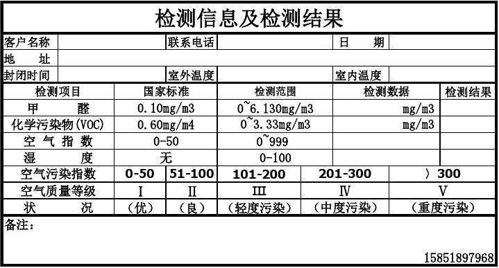 甲醛,上门,检测表格