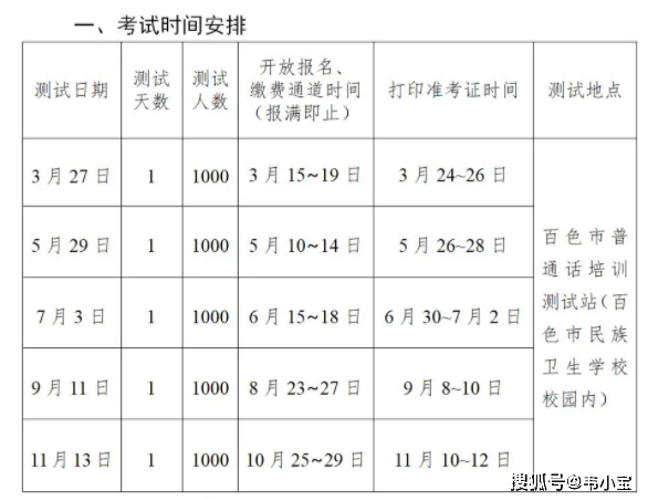 2023广西百色市普通话水平测试于3月27日开始