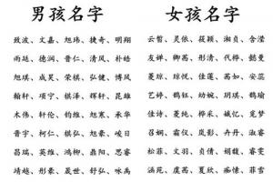 单字取名字女取名字起名女孩起名起名字起名字男孩起名字女孩起名字