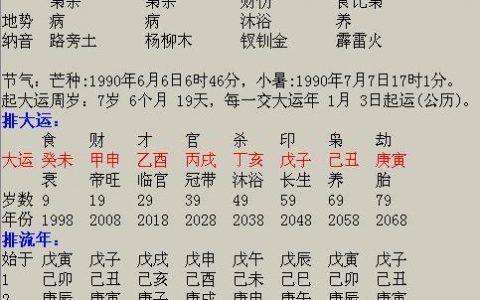 八字测正缘出现的年份,八字测正缘,真的能够