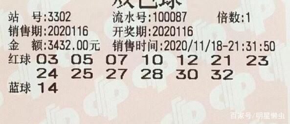 双色球20236期今晚出开奖结果,奖池8.37亿元,今晚大奖开几注