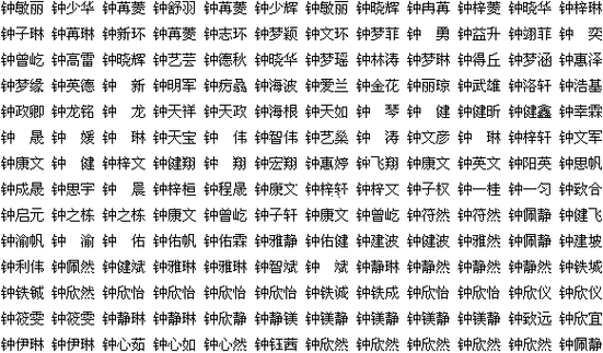 1小孩取名字大全2023男免费单名 宁 宁字指宁静宁和,取自