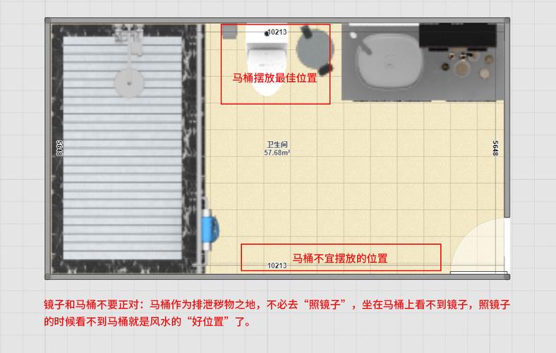 卫生间马桶风水禁忌大全卫生间马桶朝向风水图解