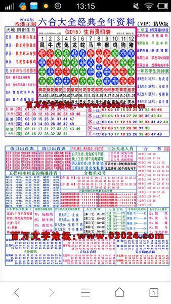 2005年属什么生肖属鸡的2005出生的命运