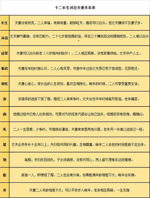 三藏算命生辰八字免费 三藏算命网139