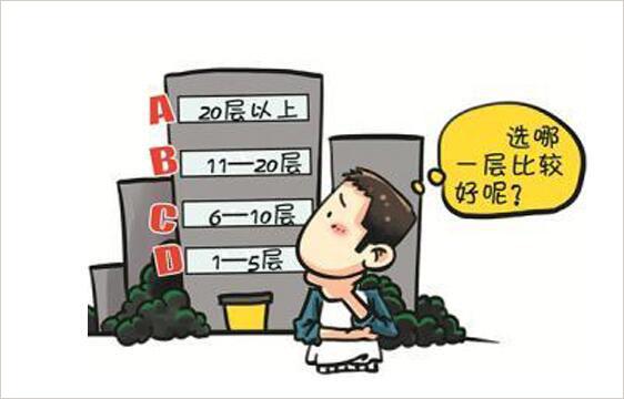 成都蛋壳装饰 房屋楼层风水学介绍