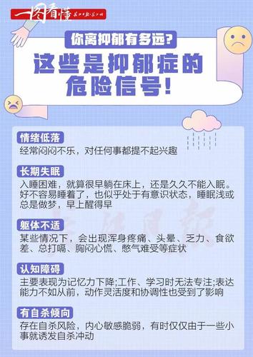 一个表现,一个行为 这个时候大家就要提高警惕 你离抑郁有多远?