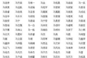 免费根据自己的名字取艺名如何取适合自己的艺名