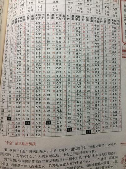 和下半年的运势 1,免费农历生辰八字最详细分析:免费农历生辰八字算命