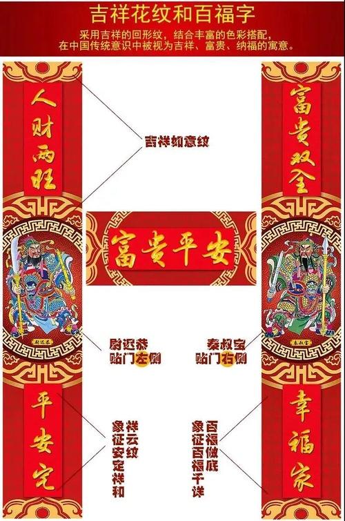 【八字算命】过年贴对联,这些禁忌千万别犯,否则.