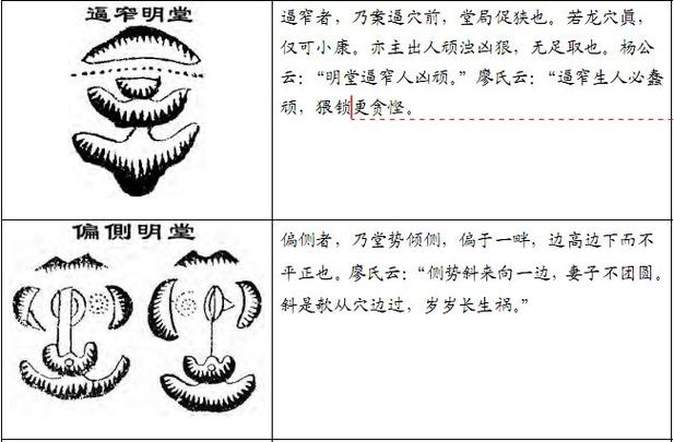 风水知识:什么叫明堂?