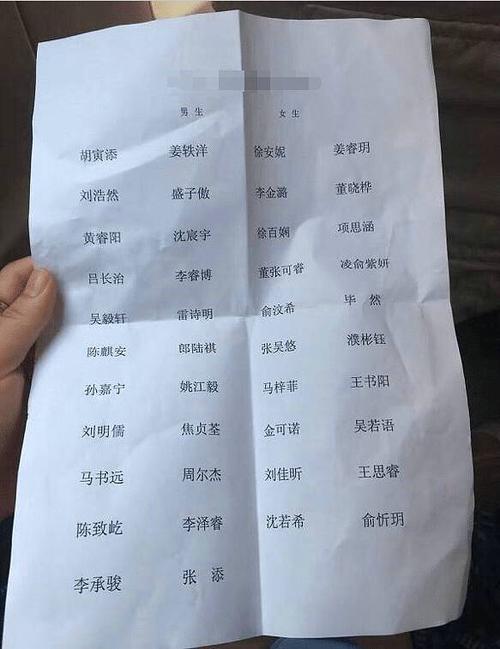 80后父母最爱取的爆款儿女名字盘点10后起名用最多的字你中招了吗