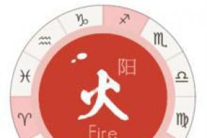 p>火象<a href='https://www.5955.cn/kaiyun/hunpei/1841.html' target='_blank'>星座代表</a>的是以愿景播种希望与 a target=