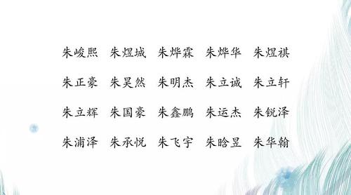 朱姓宝宝起名大全这些名字可避免谐音尴尬读起去朗朗上口