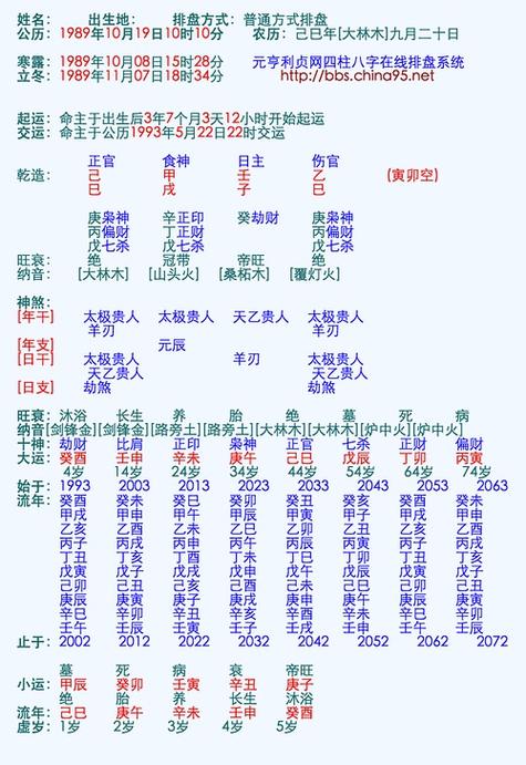 测八字婚姻网站_生辰八字网_八字算命