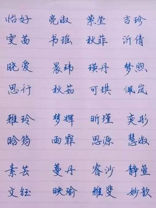 宝宝起名字(宝宝起名字大全2023免费女孩)