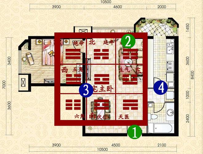 住宅风水吉凶方位全解 - 装修公司