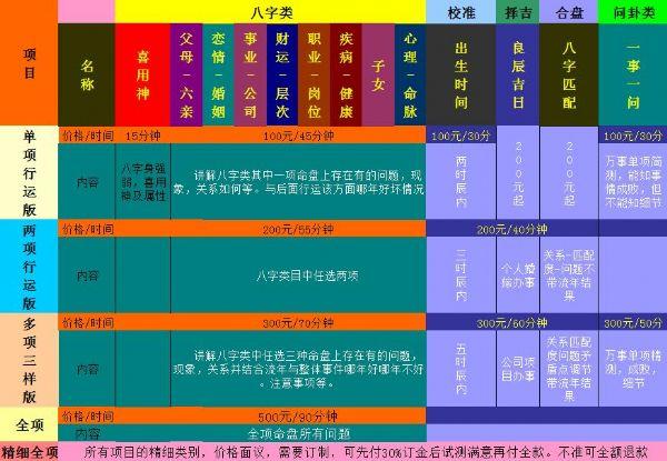 占卜问事抽签算命价格