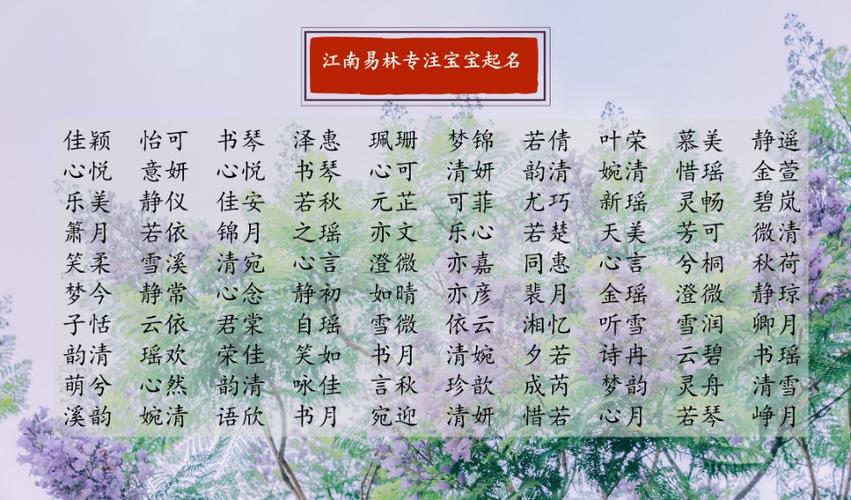 小孩起名_小孩起名软件_小孩起名字