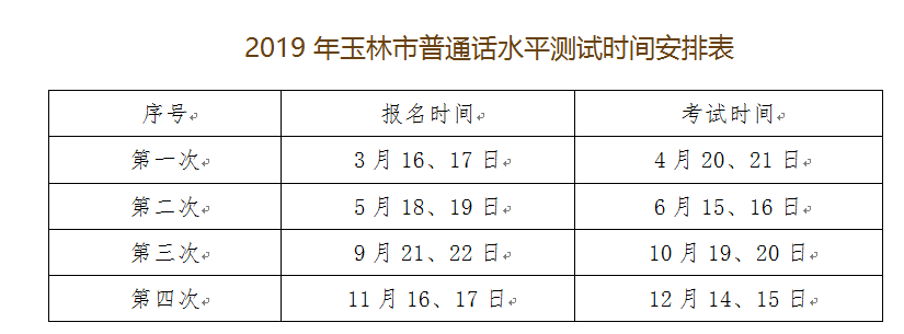 2023广西玉林市普通话水平测试通知