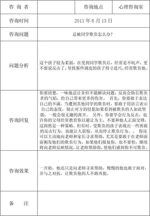 社区未成年人心理咨询记录表