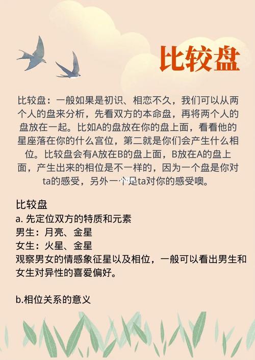 94情侣合盘一般先看看两个人的关系:暧昧/相恋/感情长久,稳定/已婚