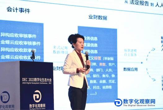 dec2023数字化生态大会在北京成功举办_转型_发展_企业