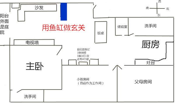 鱼缸摆放位置风水图三代同堂