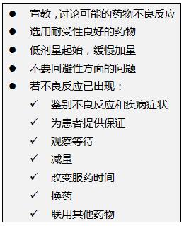 如何处理抗抑郁药的副作用? (转载)