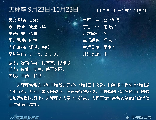 1961年农历9月14是什么星座?