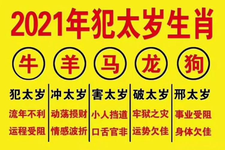 一,2023年犯太岁的五大属相每进入新的一年,都会有几个生肖犯太岁