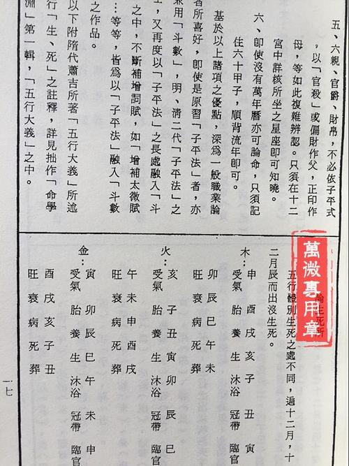 梁湘润的书命理传承班笔记子平基础概要完整高清版 四柱八字命理